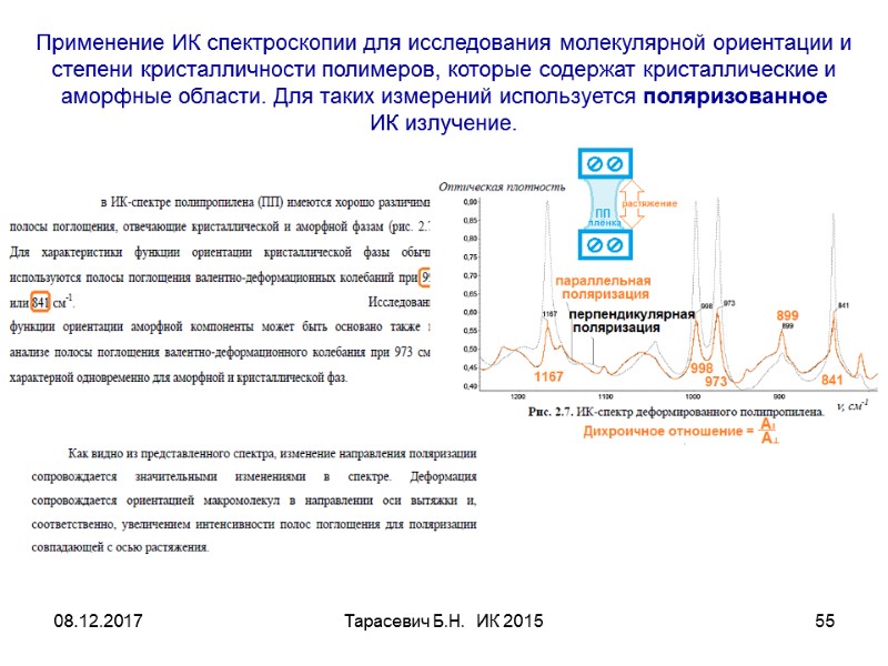 08.12.2017 Тарасевич Б.Н.  ИК 2015 55 Применение ИК спектроскопии для исследования молекулярной ориентации
